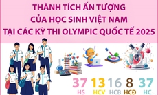 Thành tích ấn tượng của học sinh Việt Nam tại các kỳ thi Olympic quốc tế năm 2025
