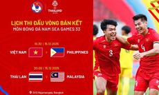 Lịch thi đấu bán kết bóng đá nam SEA Games 33 mới nhất: U22 Việt Nam đấu U22 Philippines