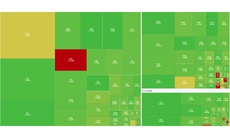 Xu hướng chứng khoán 17/12 mua mới cổ phiếu tỷ trọng thấp