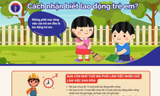 Nhận biết đúng lao động trẻ em để kịp thời phòng ngừa và ngăn chặn