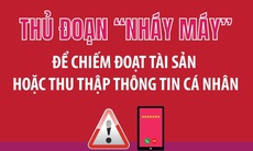 Thủ đoạn 'nháy máy' để chiếm đoạt tài sản hoặc thu thập thông tin cá nhân