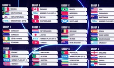 Lộ diện danh sách 12 bảng đấu World Cup 2026 chính thức