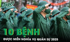 Danh mục 10 bệnh được miễn nghĩa vụ quân sự 2025