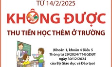 Từ 14/2, không được thu tiền học thêm ở trường