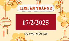 Lịch âm 17/2 - Âm lịch hôm nay 17/2 - Lịch vạn niên ngày 17/2/2025