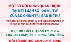 Một số nội dung quan trọng tại Kết luận số 126-KL/TW của Bộ Chính trị, Ban Bí thư