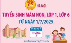 Hà Nội tuyển sinh mầm non, lớp 1, lớp 6 từ ngày 1/7/2025