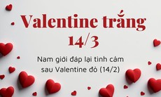 Ý nghĩa và nguồn gốc ngày Valentine 14/3 - Valentine trắng