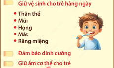 [Infographic] Khuyến cáo của Bộ Y tế phòng chống bệnh sởi