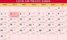 Lịch âm 4/3 - Âm lịch hôm nay 4/3 - Lịch vạn niên ngày 4/3/2025
