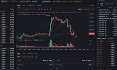 Thị trường tiền điện tử quay đầu giảm như đứt phanh