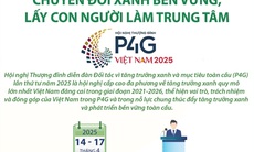 Hội nghị Thượng đỉnh P4G lần thứ tư năm 2025:
Chuyển đổi xanh bền vững, lấy con người làm trung tâm