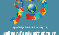 Những điều cần biết về tự kỷ