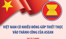 Việt Nam có nhiều đóng góp thiết thực vào thành công của ASEAN
