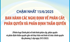 Chậm nhất 15/6, ban hành các nghị định về phân cấp, phân quyền