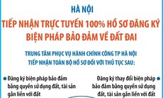Hà Nội tiếp nhận hồ sơ đăng ký bảo đảm đất đai trực tuyến từ ngày 1/6