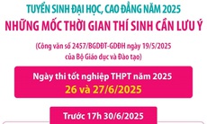 Tuyển sinh đại học, cao đẳng năm 2025: Những mốc thời gian thí sinh cần lưu ý