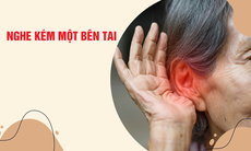 Nghe kém một bên tai – Đừng để thế giới chỉ còn một nửa âm thanh
