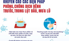 Bộ Y tế khuyến cáo phòng chống 5 bệnh thường gặp trong mưa bão, lũ lụt