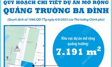 Quy hoạch chi tiết Dự án mở rộng Quảng trường Ba Đình