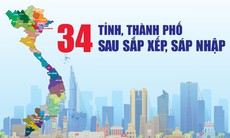 [LIVE] Ngày lịch sử: Chính thức sáp nhập tỉnh thành, tinh giản bộ máy hành chính