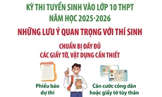 Kỳ thi vào lớp 10 năm học 2025-2026: Những lưu ý quan trọng với thí sinh