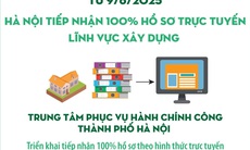 Từ 9/6/2025, Hà Nội tiếp nhận 100% hồ sơ trực tuyến lĩnh vực xây dựng
