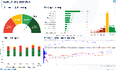 Xu hướng chứng khoán 18/7, VN-Index áp sát 1,500 điểm