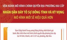 Nhân dân bày tỏ sự đồng tình và kỳ vọng mô hình chính quyền địa phương hai cấp sẽ hiệu quả hơn