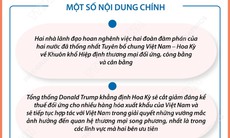 Nội dung chính cuộc điện đàm giữa Tổng Bí thư Tô Lâm và Tổng thống Hoa Kỳ Donald Trump