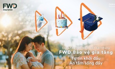 Gia tăng quyền lợi bảo hiểm mà không phải điều chỉnh mức phí đóng