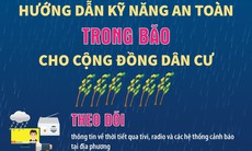 Hướng dẫn kỹ năng an toàn trước và trong bão cho cộng đồng dân  cư