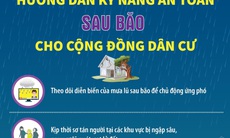Hướng dẫn kỹ năng an toàn sau bão cho cộng đồng dân cư