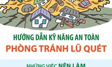 Hướng dẫn kỹ năng an toàn phòng tránh lũ quét