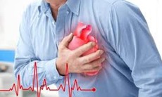 Biểu hiện của viêm cơ tim và các phương pháp điều trị