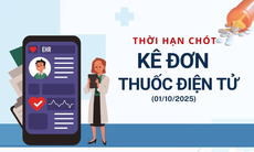 Chi tiết về quy trình kê đơn thuốc điện tử kể từ ngày 1/10/2025