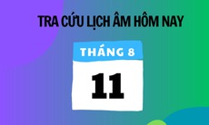 Lịch âm 11/8 - Âm lịch hôm nay 11/8 - Lịch vạn niên ngày 11/8/2025