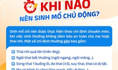 Trẻ sơ sinh tử vong vì người lớn chọn 'ngày giờ đẹp' để chào đời