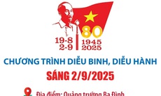 Chương trình diễu binh, diễu hành sáng mùng 2/9/2025