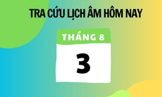Lịch âm 3/8 - Âm lịch hôm nay 3/8 - Lịch vạn niên ngày 3/8/2025