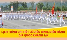 Lịch trình chi tiết Lễ diễu binh, diễu hành sáng 2/9