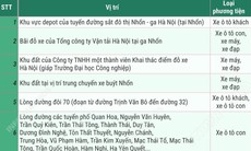 Các vị trí đỗ ô tô, xe máy khi đi xem diễu binh, diễu hành dịp Quốc khánh 2/9