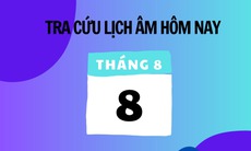 Lịch âm 8/8 - Âm lịch hôm nay 8/8 - Lịch vạn niên ngày 8/8/2025