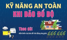 Kỹ năng an toàn khi bão đổ bộ