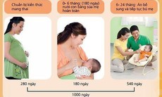 Hành trình ăn dặm của trẻ: Chìa khóa vàng cho 1.000 ngày đầu đời