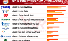 Nutricare thăng hạng trong Top 10 công ty thực phẩm uy tín 2025