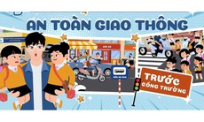 Tai nạn ở cổng trường: Nguy hiểm rình rập và các giải pháp cần làm ngay