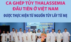Ca ghép tủy Thalassemia đầu tiên ở Việt Nam được thực hiện từ nguồn tủy lấy từ mẹ