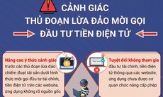 Cảnh giác thủ đoạn lừa đảo mời gọi đầu tư tiền điện tử