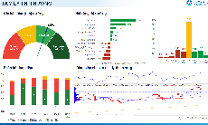 Xu hướng chứng khoán 16/1 tiếp tục mua cổ phiếu